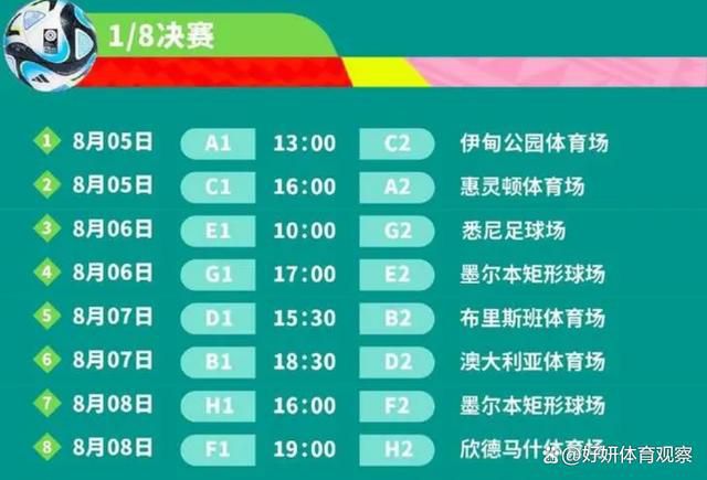 莱万的未来应该没有被讨论，因为俱乐部和教练都对他抱有绝对的信心，无论是冬窗还是明夏，都不存在他离队的问题。